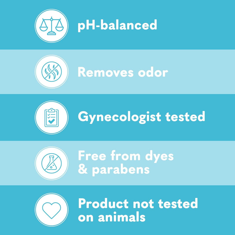 PH Balanced Wipes | Feminine Wipes | Lootiva