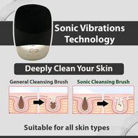 Facial Cleansing Brush | 3-In-1 Electric Face Scrubber | USB Rechargeable Face Cleansing Brush | IPX7 Waterproof | Blackhead Remover | Deep Cleansing & Exfoliating (Black)