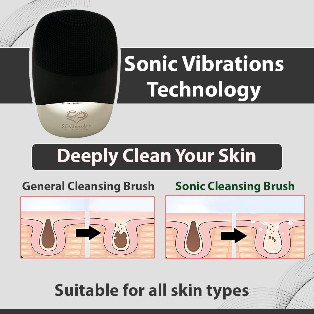 Facial Cleansing Brush | 3-In-1 Electric Face Scrubber | USB Rechargeable Face Cleansing Brush | IPX7 Waterproof | Blackhead Remover | Deep Cleansing & Exfoliating (Black)