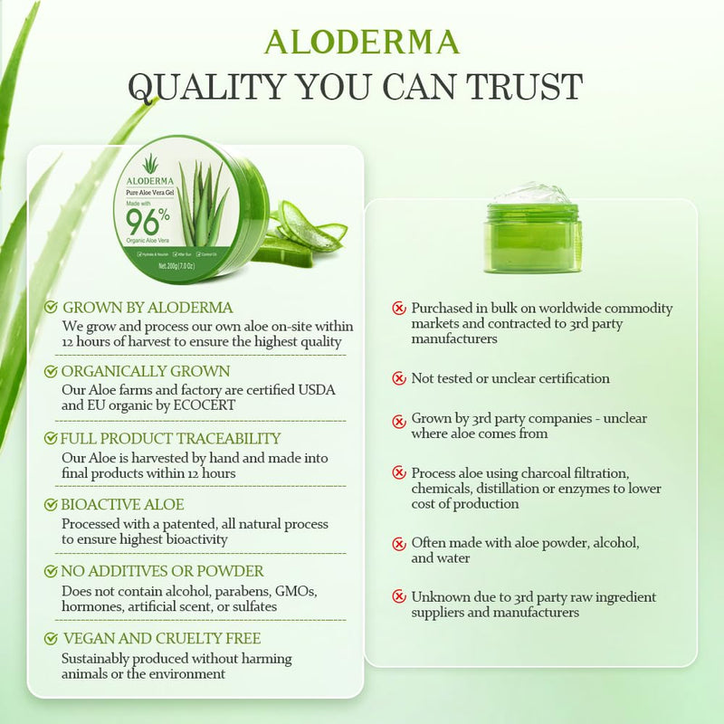 Aloe Vera Gel | Organic Aloe Vera Gel | Lootiva